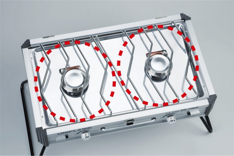 Uniflame Twin Burner US-1900
