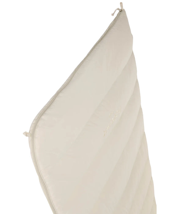 Nordisk Saga +5C Blanket