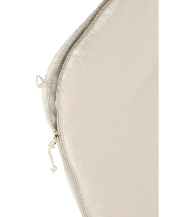 Nordisk Saga +5C Blanket