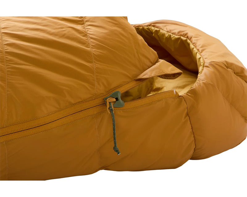 Nordisk Iver +5C Mummy