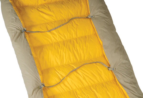 Thermarest Corus 32 Quilt (0C) Twill