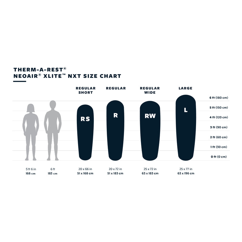 Thermarest Neoair X-Lite NXT