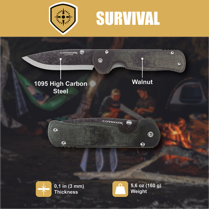 Condor Krakatoa Folder