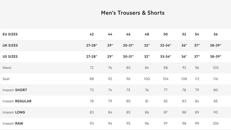 FR Vidda Pro Lite Shorts Men