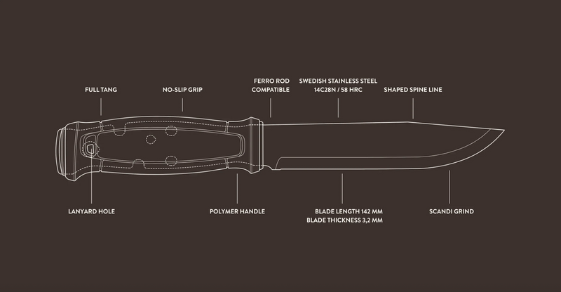 Morakniv Garberg Grand (S) (14641)