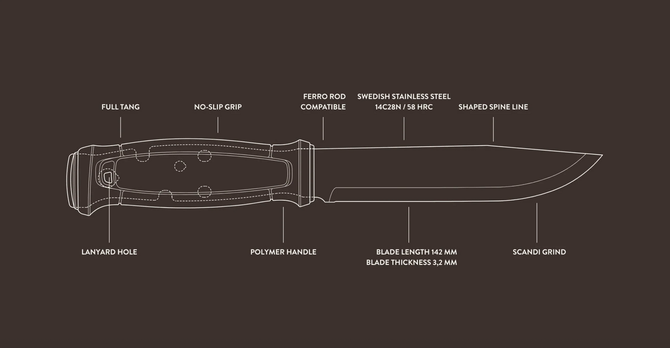 Morakniv Garberg Grand (S) (14641)