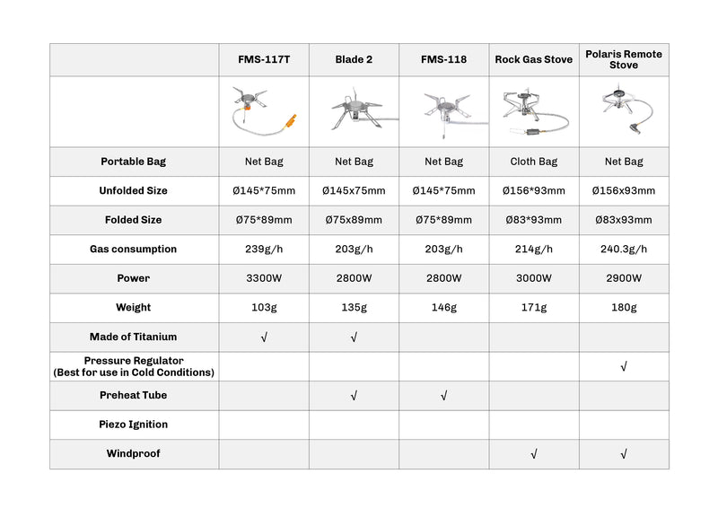 Fire Maple Blade 2 Titanium Stove