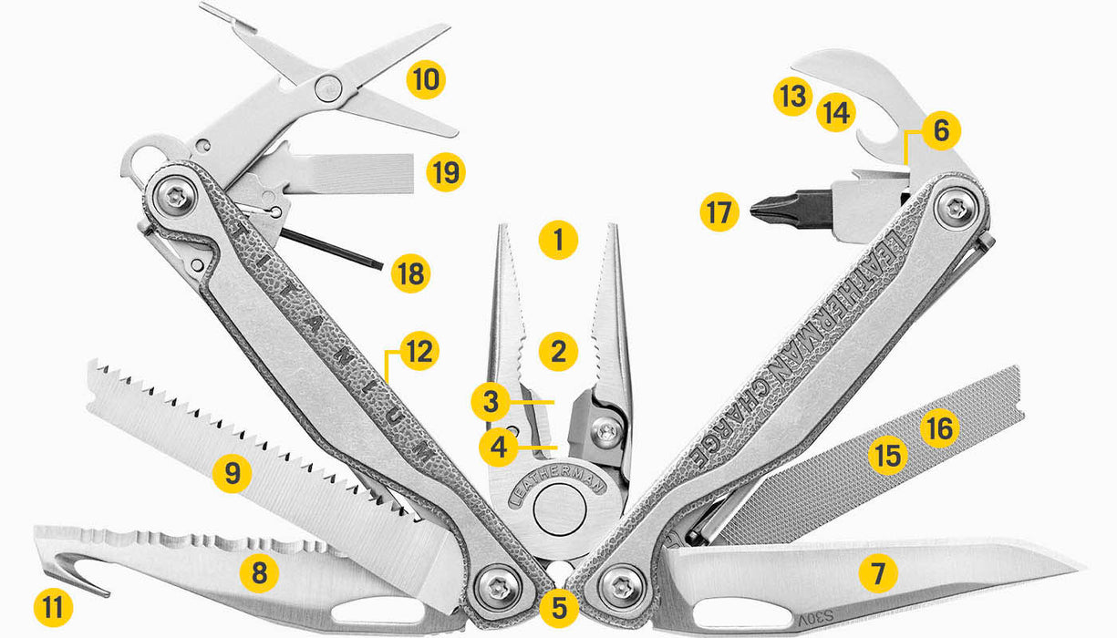 Leatherman Charge TTI Plus