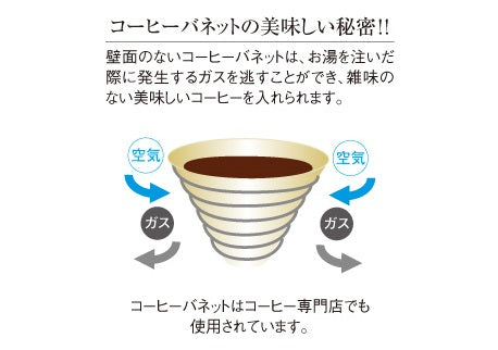 Uniflame Coffee Banet Cute
