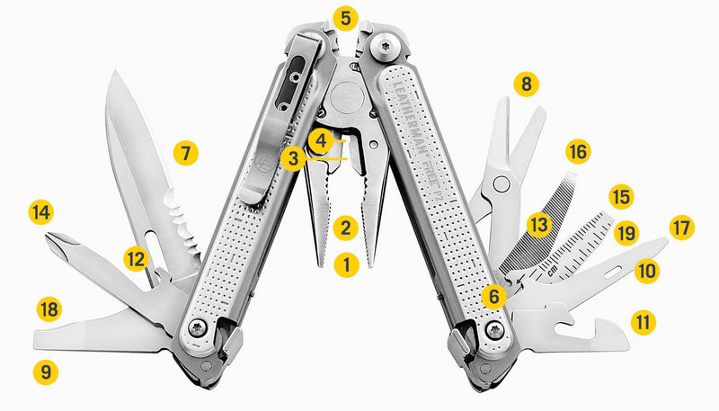 Leatherman Free P2