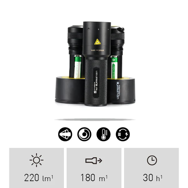 WHS Ledlenser I7DR