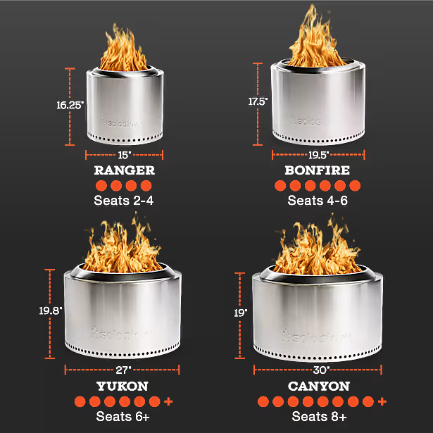 Solo Stove Yukon + Stand