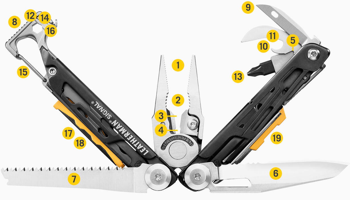 Leatherman Signal Topo