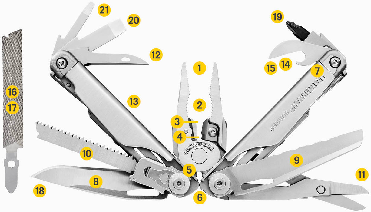 Leatherman Surge