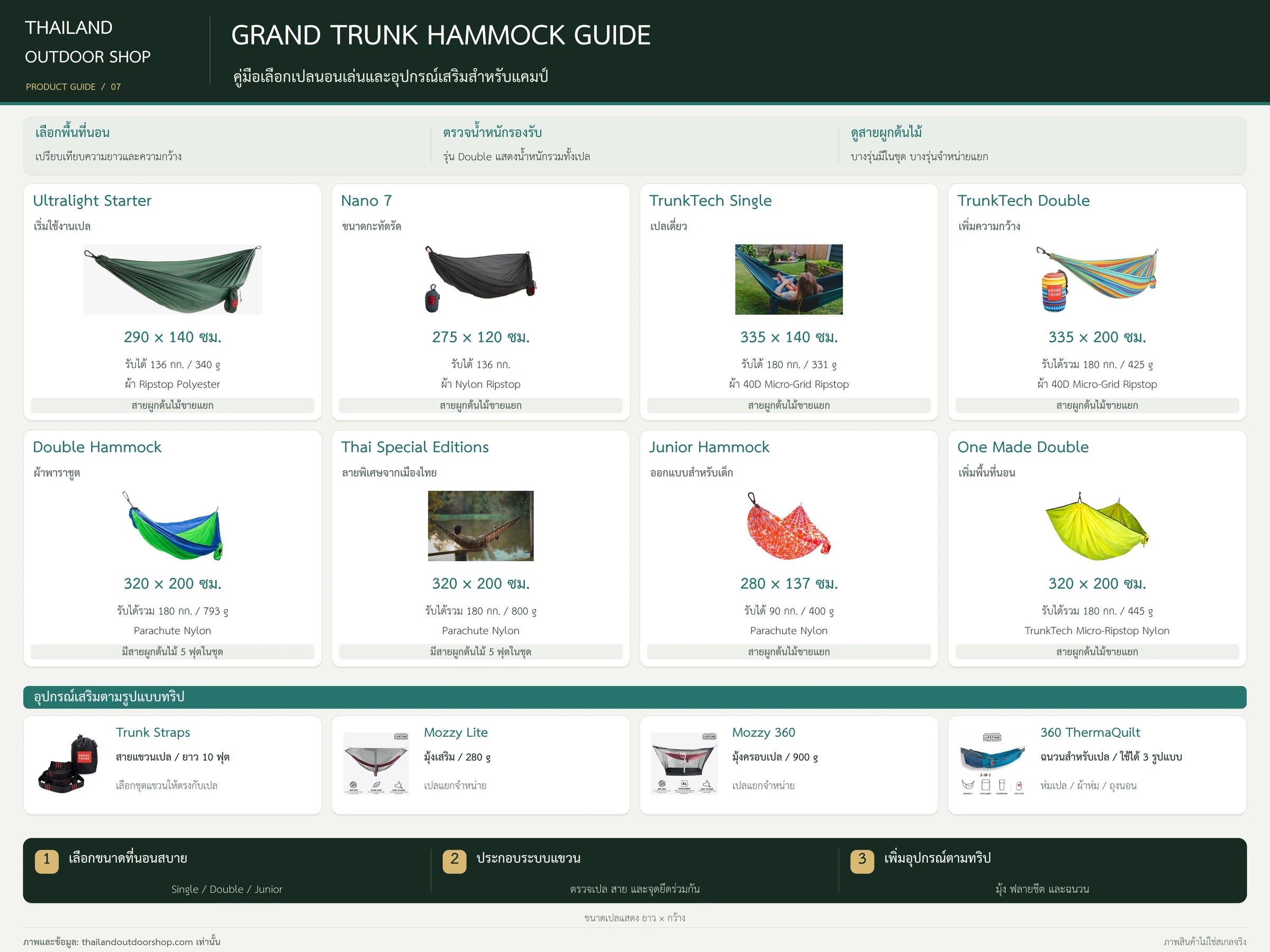 เปล Grand Trunk