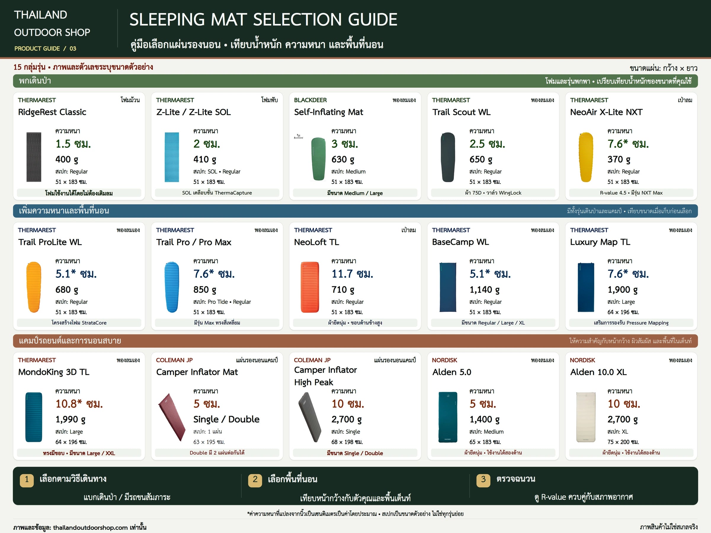 guide-sleep