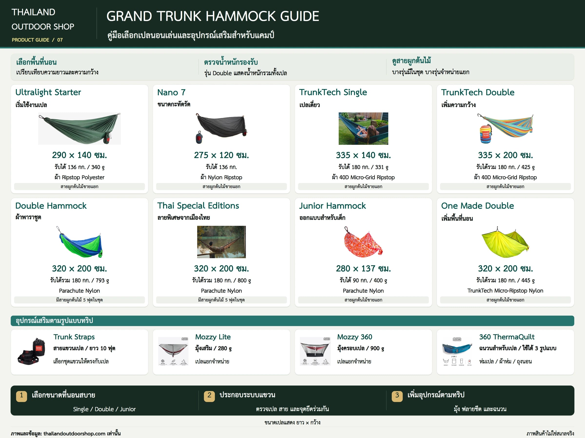เปล Grand Trunk