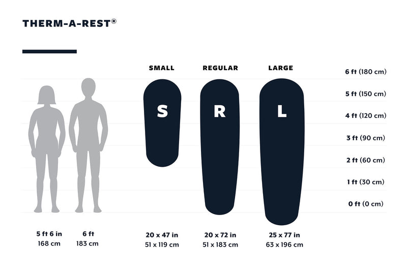 Thermarest Trail King SV
