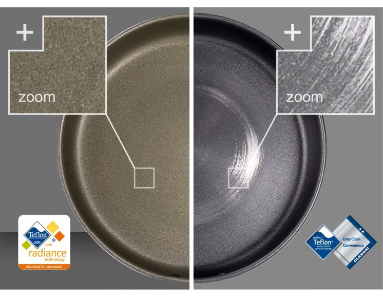 GSI Pinnacle Base Camper Large