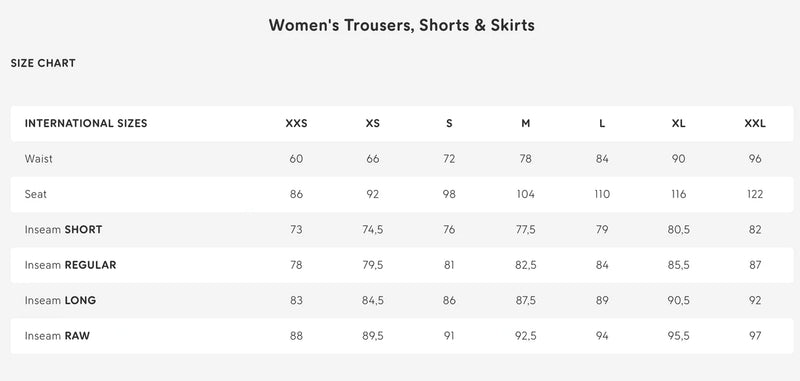 FR Vardag Dungaree Trousers