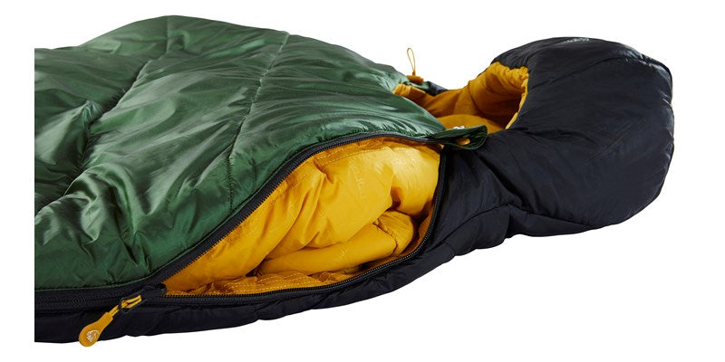 Nordisk Gormsson -2C Curve