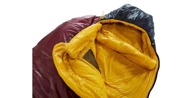 Nordisk Oscar -2C Curve