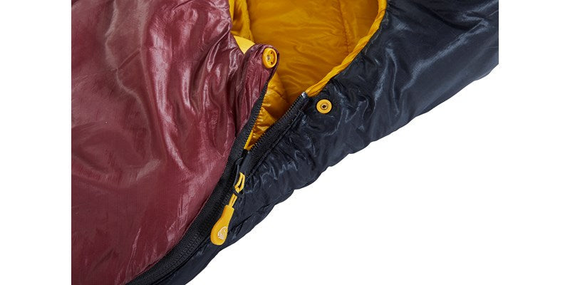 Nordisk Oscar -2C Curve