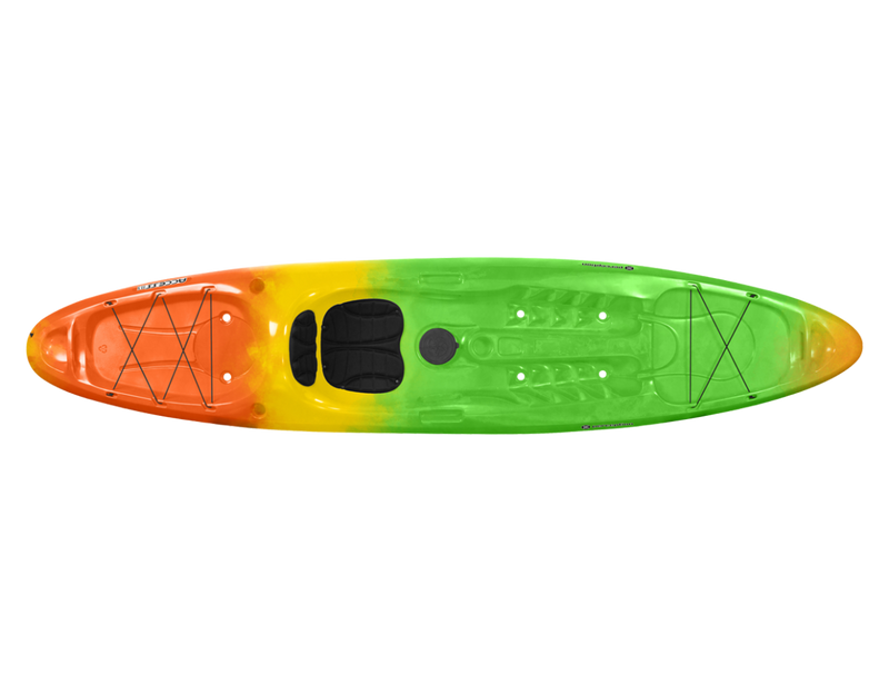 Perception Access 11.5