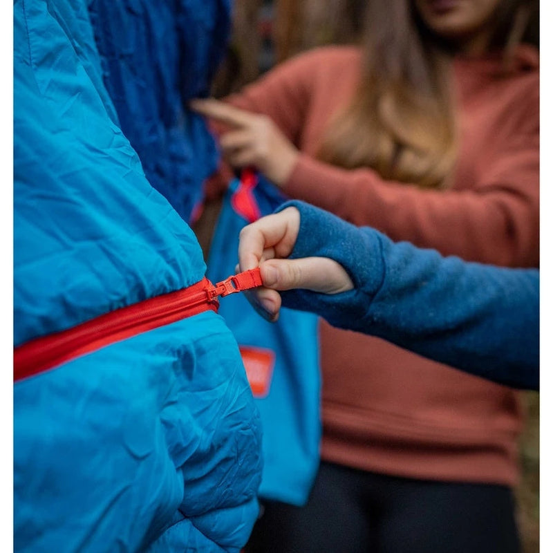 Grand Trunk 360 Thermaquilt