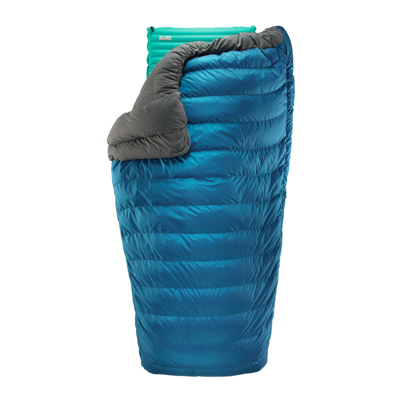 Thermarest Vela Blanket (+2C)